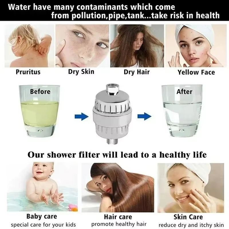 15/20 Stages High Output Shower Water Filter to Remove Heavy Metals Chlorine Fluoride Filtered Soften Hard Water for Shower Head